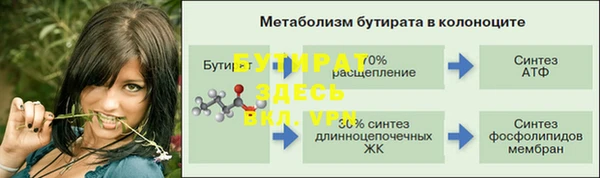 мет Богородицк